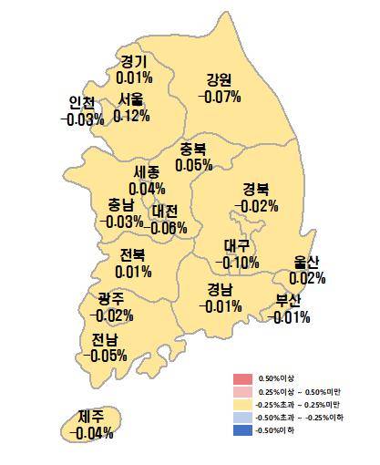 전국 아파트 매매가격 지수 변동률  [한국부동산원 제공]