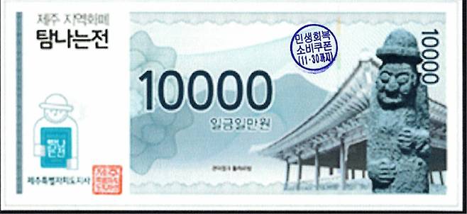 민생회복 소비쿠폰 지류형 표기 예시 / 사진=제주도