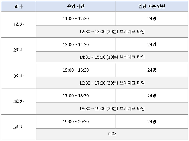 카페 운영 시간(출처='블루 아카이브' 공식 커뮤니티).
