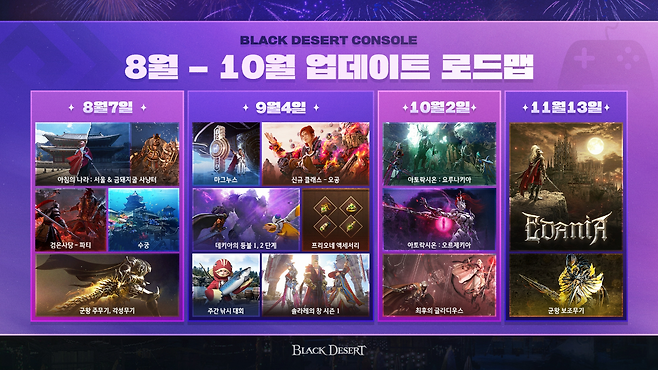 (제공=펄어비스).