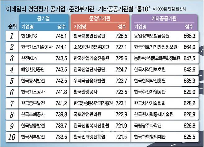 [이데일리 김정훈 기자]
