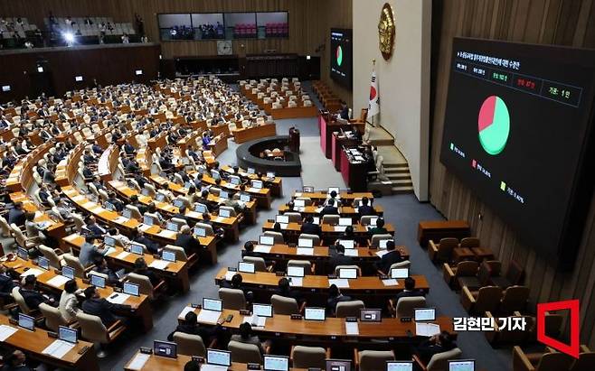 4일 국회에서 열린 본회의에서 초중등교육법 일부개정법률안(대안)에 대한 수정안이 통과되고 있다. 2025.8.4 김현민 기자
