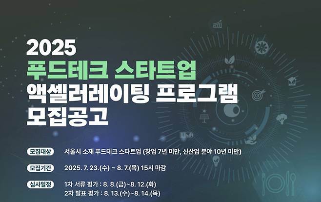 /사진제공=서울경제진흥원