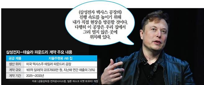 뉴시스