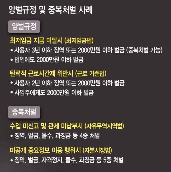 (그래픽=문승용 기자)