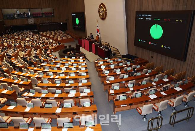 5일 오후 서울 여의도 국회에서 열린 제427회 국회(임시회) 제3차 본회의에서 방송법 일부개정법률안(대안)이 가결되고 있다.(사진=이데일리 노진환 기자)