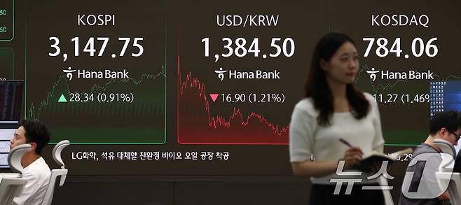 4일 오후 서울 중구 하나은행 딜링룸 전광판에 마감 시황이 나오고 있다.  2025.8.4/뉴스1 ⓒ News1 김민지 기자