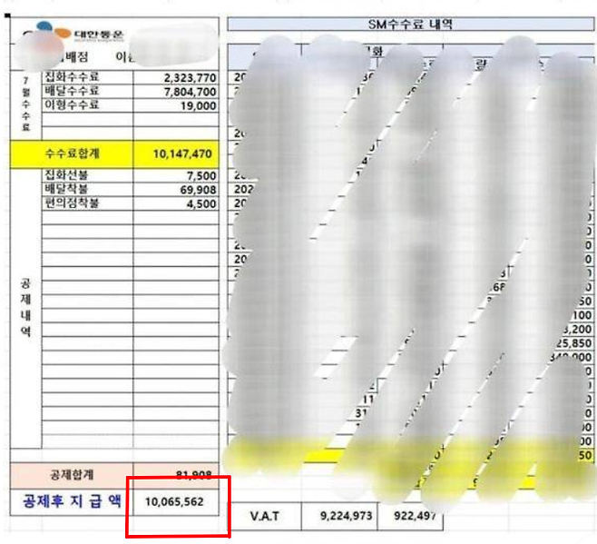 12년차 택배기사가 자신의 급여명세서를 공개했다. 온라인 커뮤니티