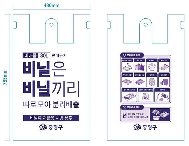 폐비닐 분리배출법을 안내하는 그림. 중랑구 제공