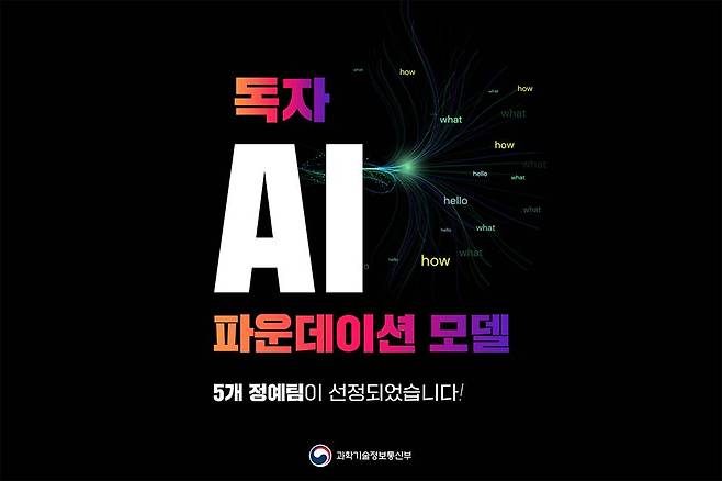 과학기술정보통신부가 한국형 AI 모델 구축을 위한 프로젝트를 시작했다 / 출처=과학기술정보통신부