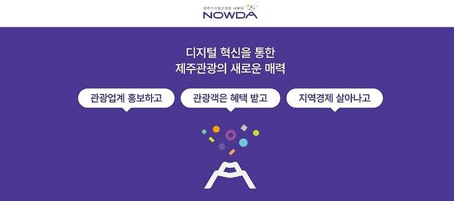 제주 디지털 관광증 ‘나우다(NOWDA)’ 가맹점 신청 홈페이지에 소개된 메시지. 관광업계 홍보, 관광객 혜택, 지역경제 활성화를 내세우고 있다. (홈페이지 캡처)