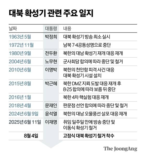 신재민 기자