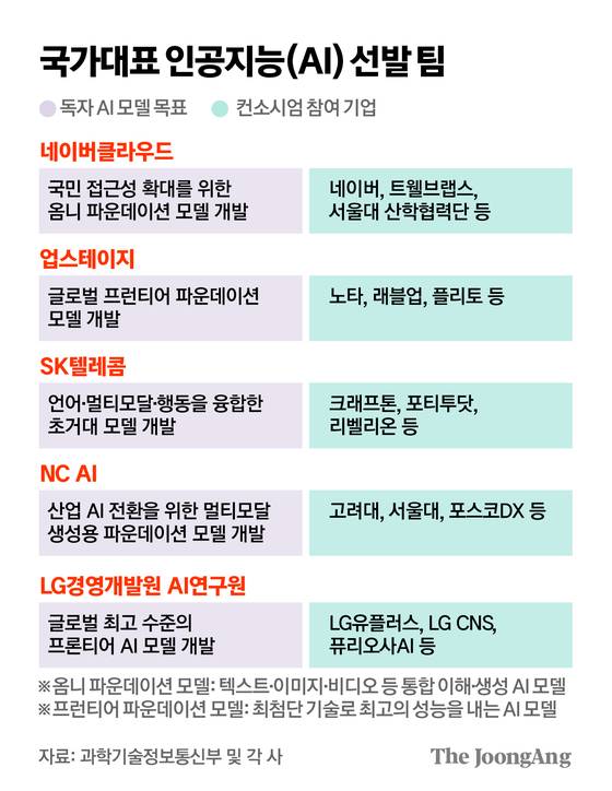 김주원 기자