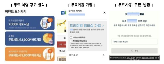 무료 체험 결제 피해 예시. 한국소비자원 제공.