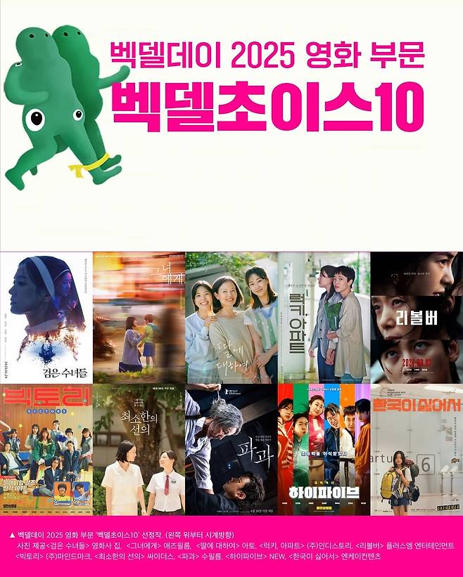 한국영화감독조합이 5일 발표한 영화 부문 ‘벡델 초이스 10’. 지난해 6월부터 올해 5월까지 극장 개봉하거나 온라인 동영상 서비스(OTT)에 공개된 영화 125편 중 성평등 지수를 충족한 영화 10편을 선정했다. 벡델데이(@bechdelday) 인스타그램 갈무리
