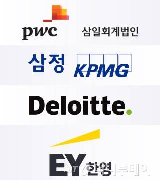 국내 빅4 회계법인./그래픽=윤선정 디자인 기자