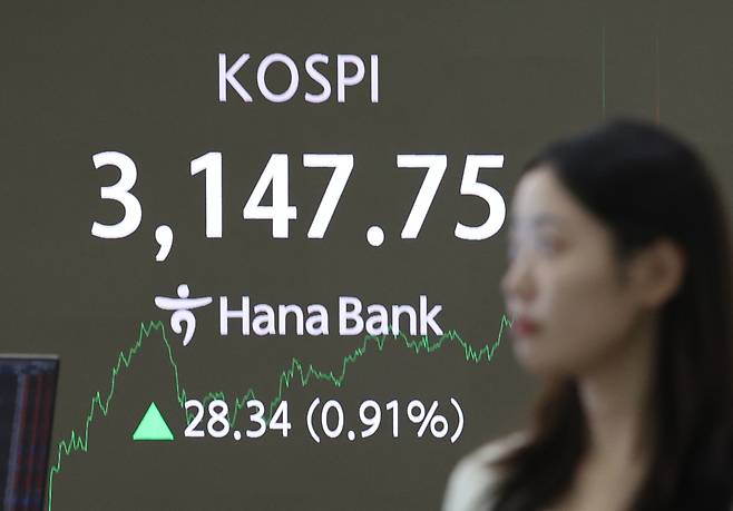 4일 서울 중구 하나은행 딜링룸 현황판에 코스피 종가가 표시돼있다. 이날 코스피는 전장보다 28.34포인트(0.91%) 오른 3147.75, 코스닥지수는 전장보다 11.27포인트(1.46%) 오른 784.06에 장을 마쳤다. [연합]