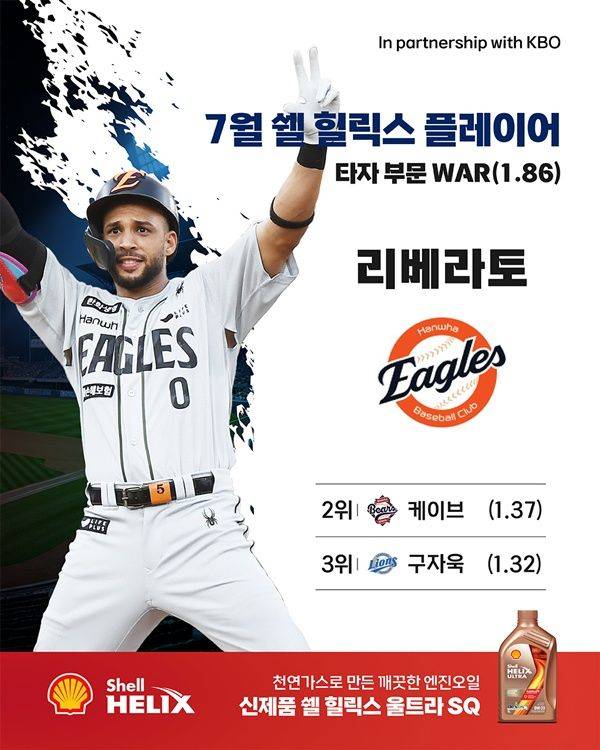 리베라토 / 사진=KBO 제공