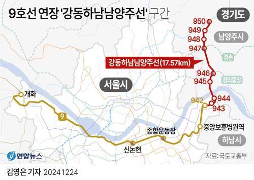 [그래픽] 9호선 연장 '강동하남남양주선' 구간     (서울=연합뉴스) 김영은 기자 = 국토교통부 대도시권광역교통위원회(대광위)는 서울 지하철 9호선을 북쪽으로 연장하는 '강동하남남양주선 광역철도'의 기본계획을 승인했다고 24일 밝혔다. 이 노선은 총사업비 2조8천240억원을 투입해 오는 2031년 개통을 목표로 추진된다. 0eun@yna.co.kr
    X(트위터) @yonhap_graphics  페이스북 tuney.kr/LeYN1