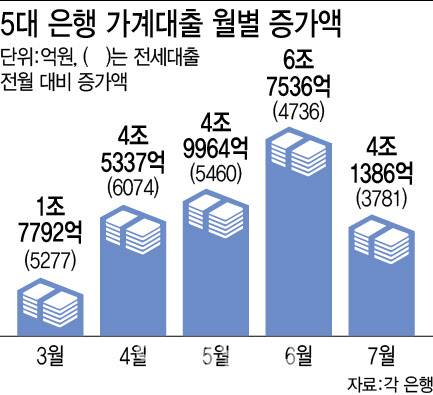 [이데일리 이미나 기자]