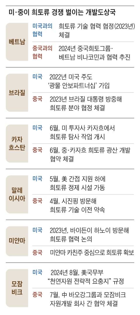 그래픽=이진영