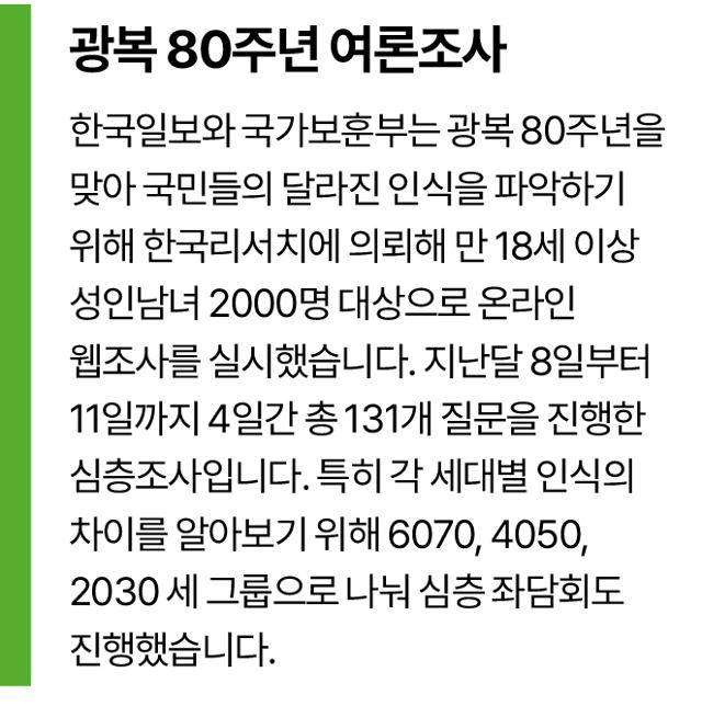 한국일보 그래픽팀