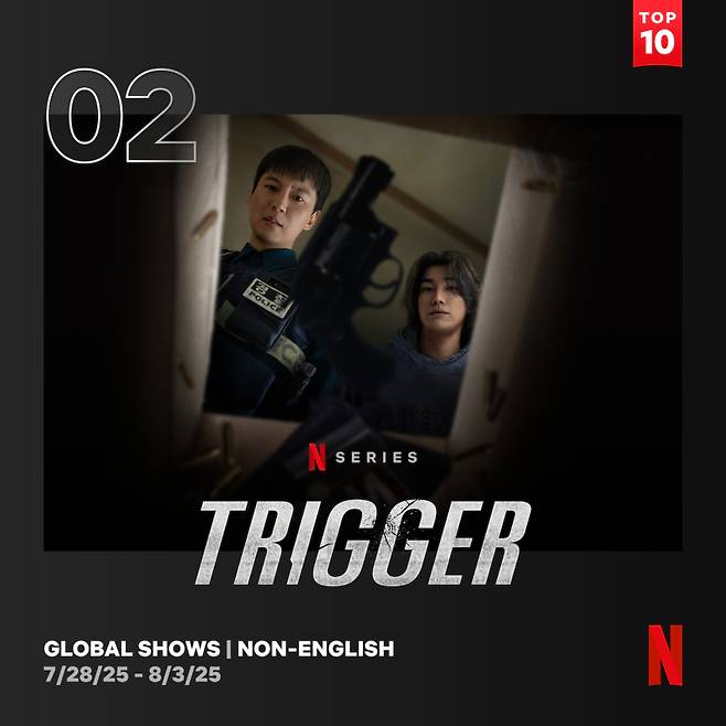 사진=넷플릭스 제공