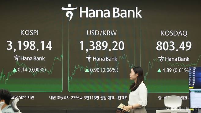 6일 오후 서울 중구 하나은행 딜링룸에서 딜러들이 업무를 보고 있다.  /사진=뉴시스