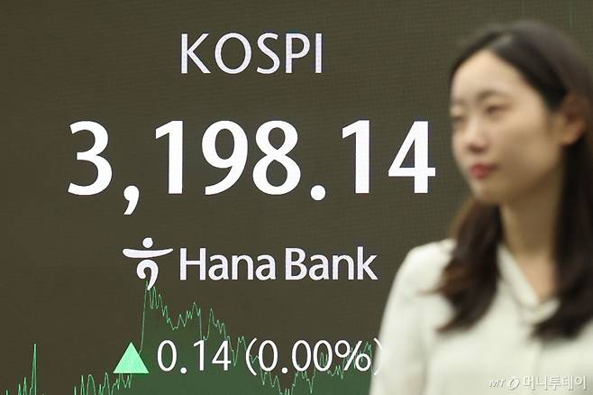 [서울=뉴시스] 권창회 기자 = 6일 오후 서울 중구 하나은행 딜링룸에서 딜러들이 업무를 보고 있다.  코스피가 전 거래일보다 0.14포인트(0.00%) 상승한 3198.14에 마감했다. 코스닥 지수는 전 거래일보다 4.89포인트(0.61%) 오른 803.49, 원·달러 환율은 전 거래일 주간거래 종가보다 1.2원 오른 1389.5원에 마감했다. 2025.08.06. kch0523@newsis.com /사진=권창회