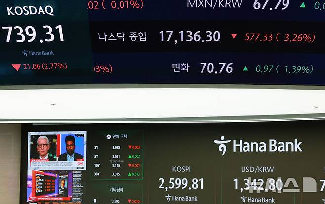 [서울=뉴시스] 5일(현지 시간) CNBC에 따르면 S&P500 지수는 0.49% 하락한 6299.19에 장을 마감했고, 나스닥 종합지수는 0.65% 내린 20916.55를 기록했다. 다우존스 산업평균지수는 0.14% 하락한 44,111.74에 장을 마쳤다. 사진은 전광판에 나스닥종합 지수가 표시되고 있는 모습. 2025.08.06.