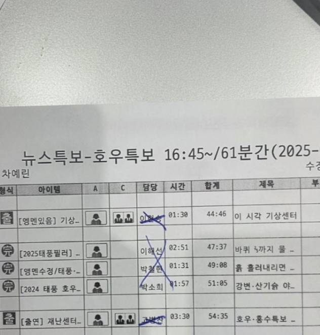 /사진=차예린 아나운서 SNS