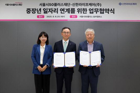 강명(오른쪽) 서울시50플러스재단 대표이사가 지난 6일 서울 광진구 소재 서울시50플로스 동부캠퍼스에서 우석문(가운데) 신한라이프케어 대표이사와 중장년 돌봄 인력 양성과 채용 연계를 위한 업무협약을 체결한 후 기념촬영을 하고 있다. (사진=서울시)