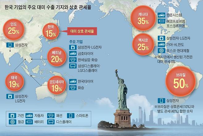 그래픽=양인성
