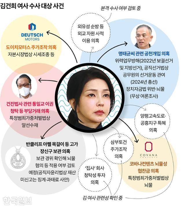 그래픽=강준구 기자