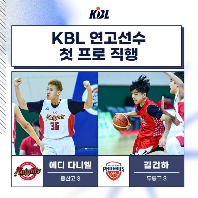 KBL은 2025 KBL 구단 연고선수 연고권 행사 결과를 발표했다. 연고권 행사 대상자 총 16명 중 9명이 연고권을 유지했고 이 중 서울 SK 에디 다니엘과 울산 현대모비스 김건하는 첫 프로 지명의 주인공이 됐다. 사진=KBL 제공