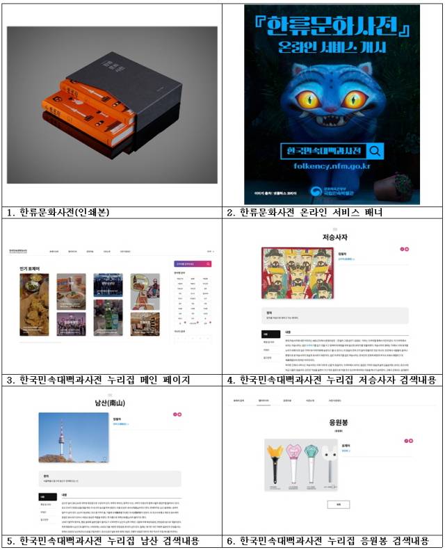 자료 제공=국립민속박물관