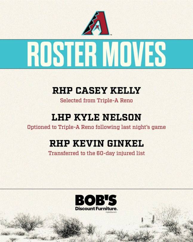 애리조나 구단이 7일(한국시간) 구단 공식 SNS를 통해 케이시 켈리의 빅리그 콜업 소식을 알렸다. /사진=애리조나 다이아몬드백스 구단 공식 SNS 갈무리