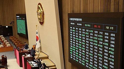 지난 5일 국회 본회의에서 방송3법 중 방송법 개정안이 통과되고 있다. (사진=연합뉴스)