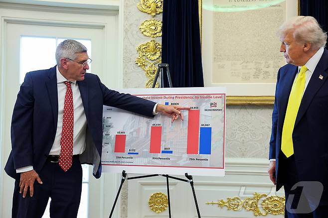 도널드 트럼프 미국 대통령이 7일(현지시간) 미국 워싱턴 D.C. 백악관 오벌 오피스에서 헤리티지 재단의 스티브 무어 박사의 브리핑을 지켜보고 있다. 2025. 08. 07. ⓒ 로이터=뉴스1 ⓒ News1 양은하 기자