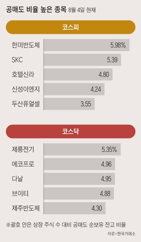 그래픽=김성규