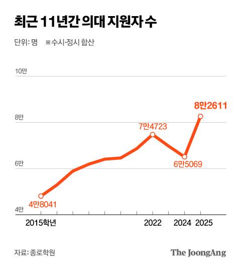 박경민 기자