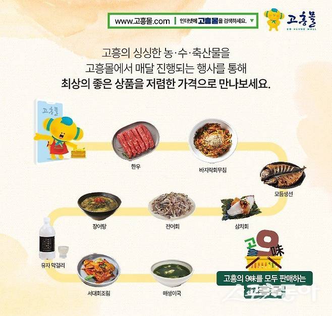 고흥몰 안내 포스터. 사진제공=고흥군