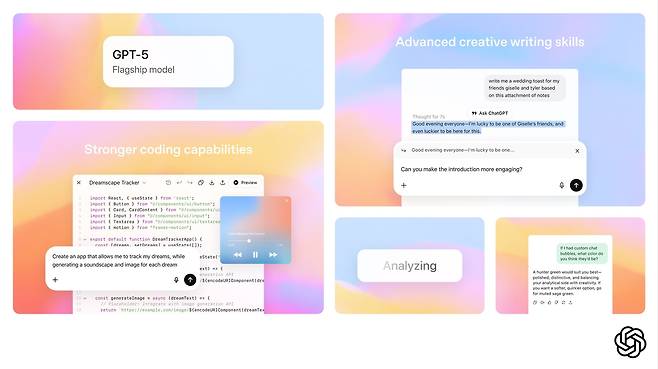 GPT-5 [오픈AI 제공]