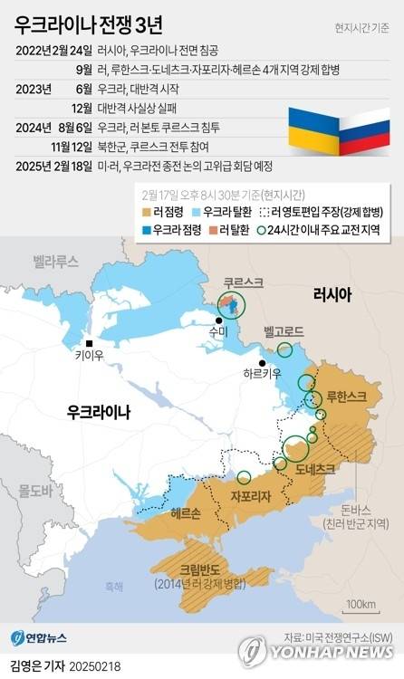 우크라이나 전쟁 3년, 러-우크라이나 간 영토 상황. 연합뉴스 그래픽