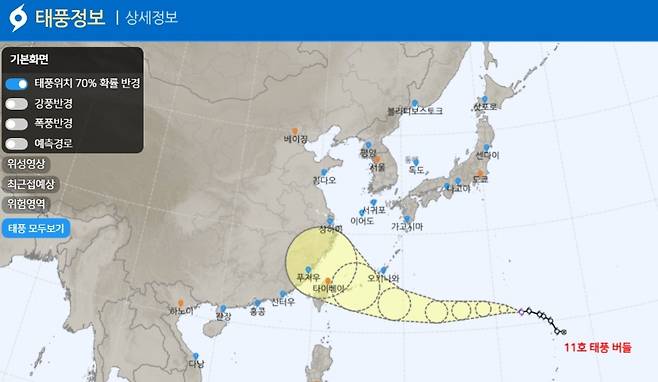 기상청 제공