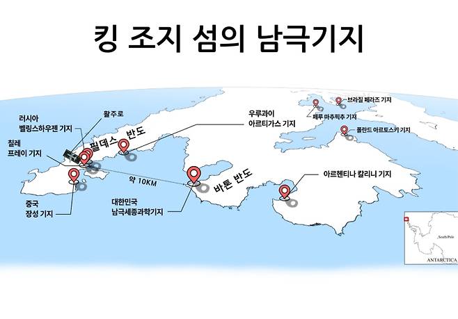 ▲킹 조지 섬의 남극기지