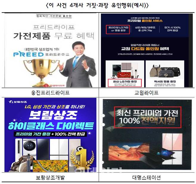 자료=공정위