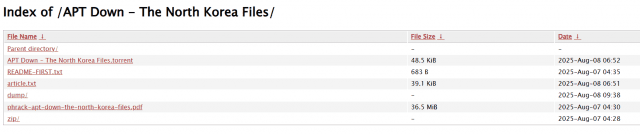 디도스크릿츠가 공개한 데이터 목록.
