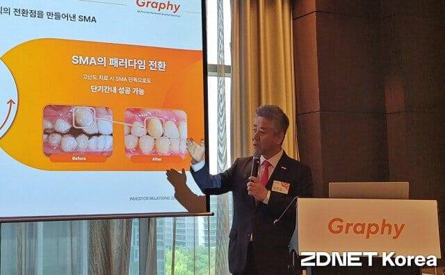 심운섭 그래피 대표는 상장을 통해 형상기억 투명교정장치로 교정의 새로운 기준을 제시하겠다는 포부를 밝혔다