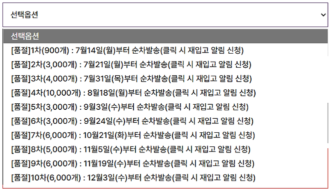 국립중앙박물관 온라인기념품샵의 까치호랑이배지 판매 페이지. 현재 10차 예약판매까지 4만6900개 물량이 모두 마감됐다.